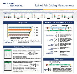 Cable Installation Tools | Fluke Networks cat3 wiring diagram 